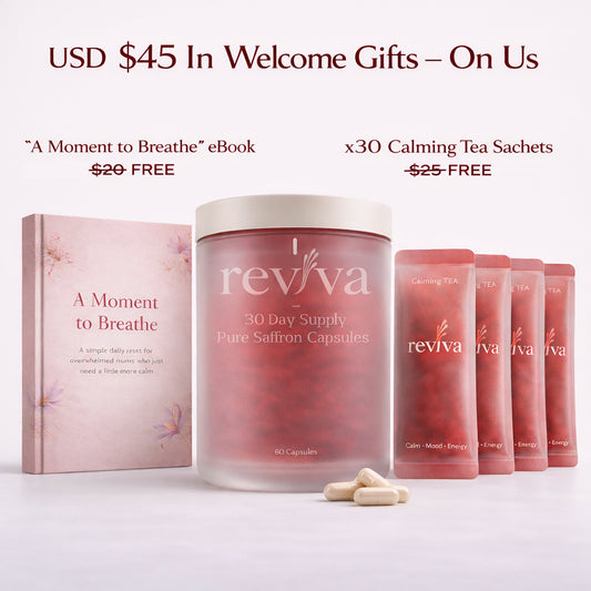 The Reviva Reset Kit™