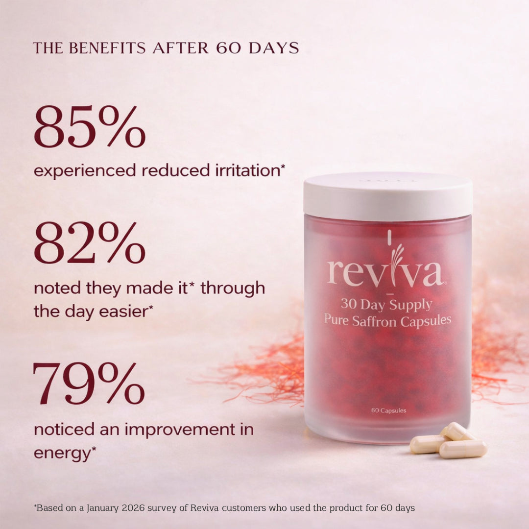 The Reviva Reset Kit™